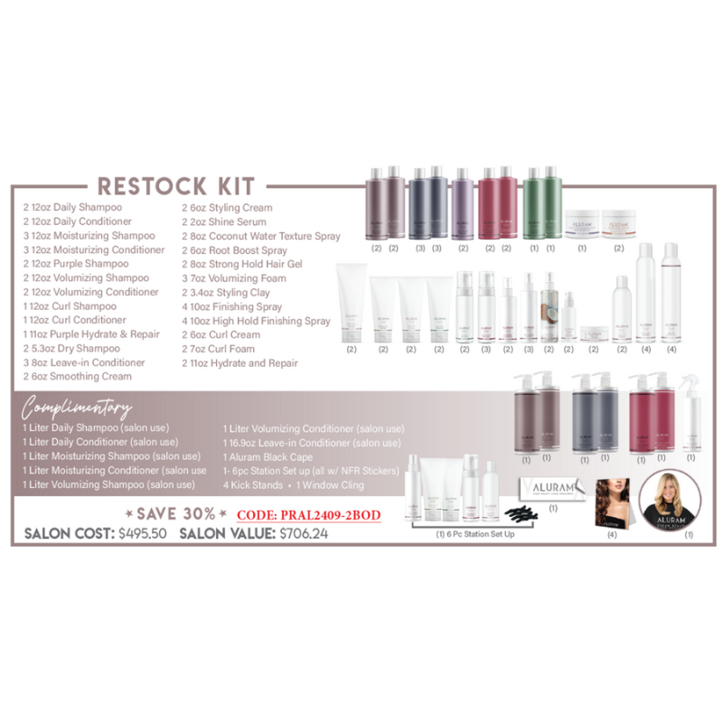 Aluram Restock Kit